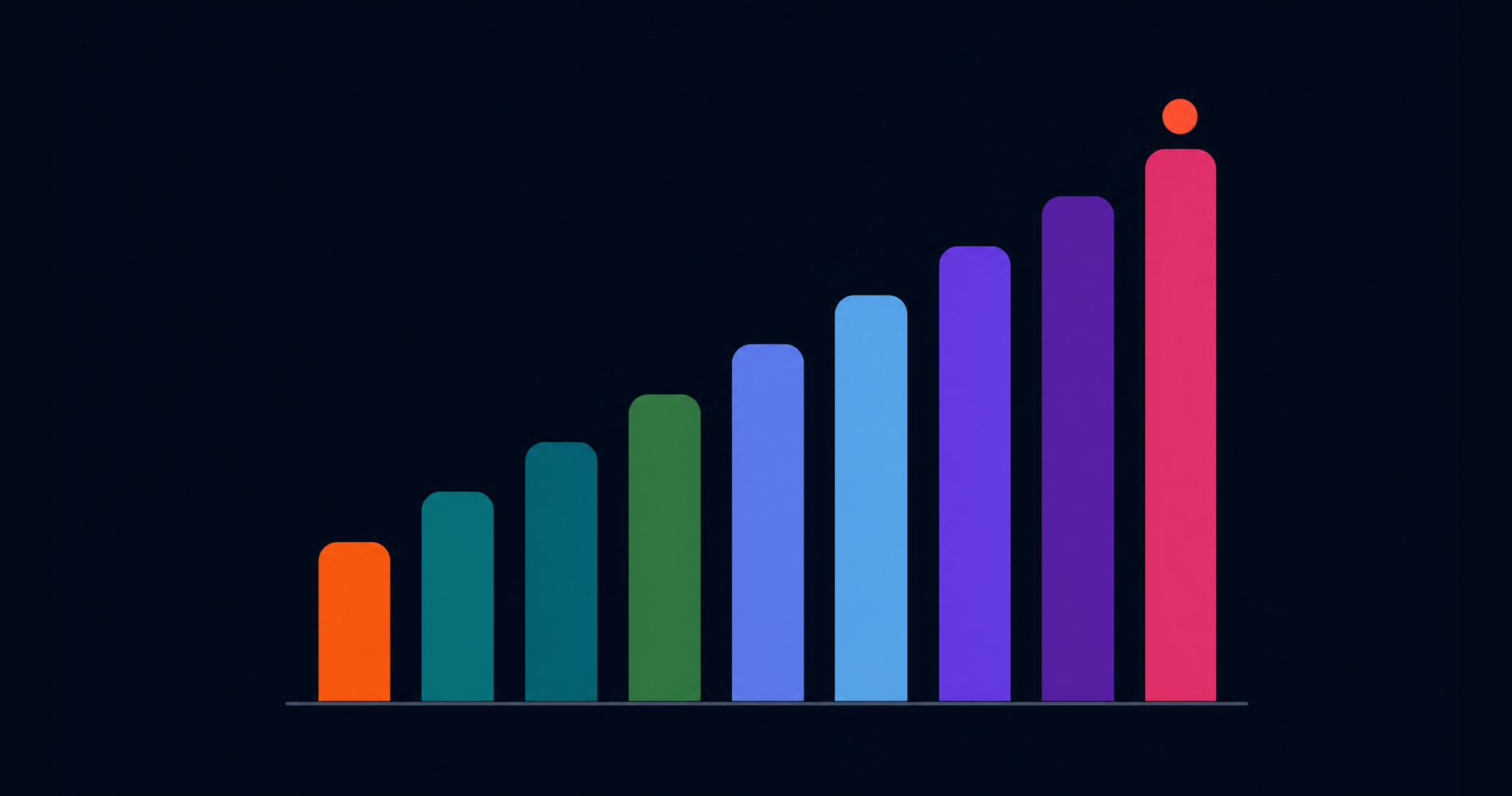 Padel levels from D to A: how to find yours