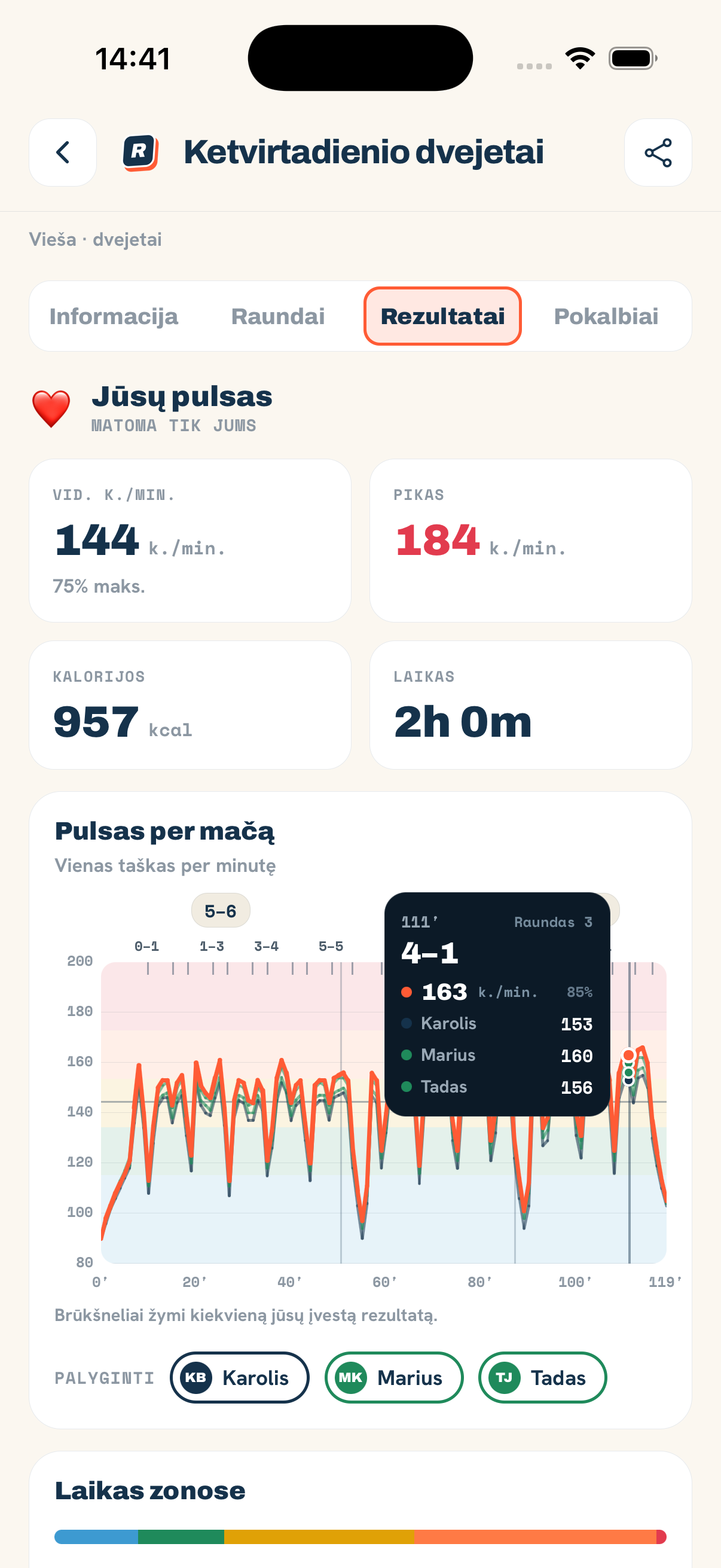 iPHONE · Pulsas su rezultatu