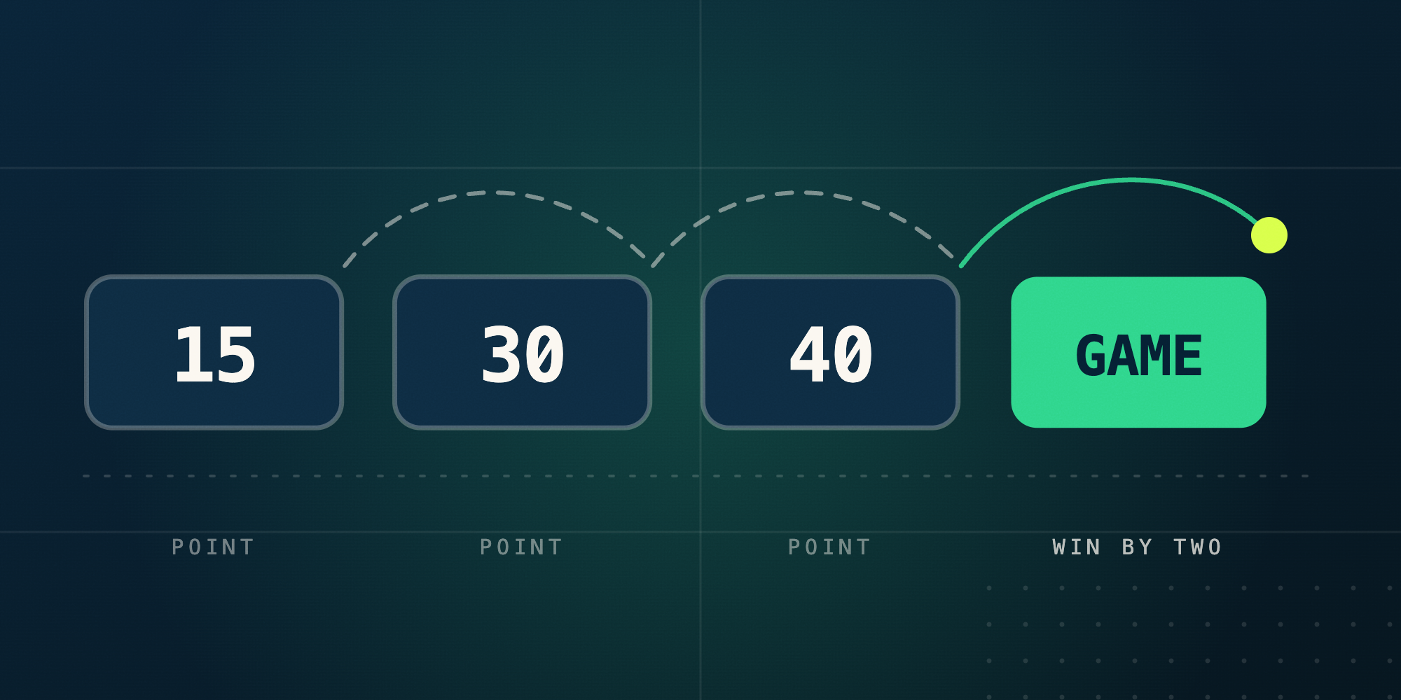 How padel scoring works: a beginner's guide